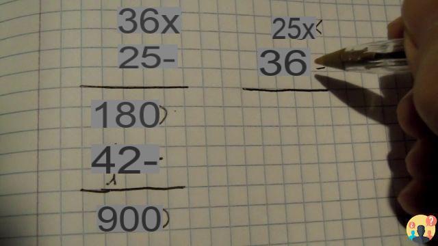 ¿Cuál es la prueba de la multiplicación de dos dígitos?