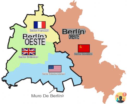 ¿Qué dividió el Muro de Berlín?