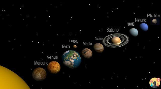 ¿Cuál es el planeta más pequeño del sistema solar?
