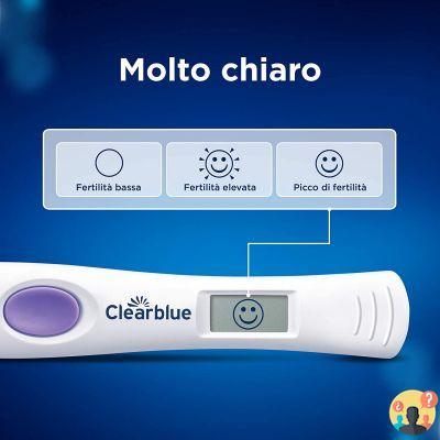 ¿Cuándo hacer la prueba de ovulación avanzada clearblue?