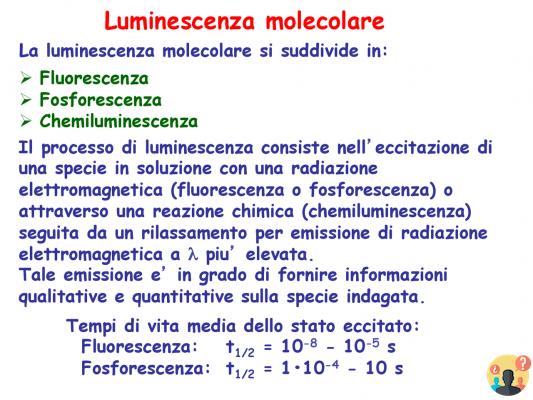¿Diferencia entre quimioluminiscencia y fluorescencia?