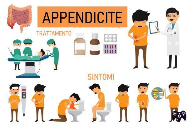 ¿Cómo se manifiesta la apendicitis?