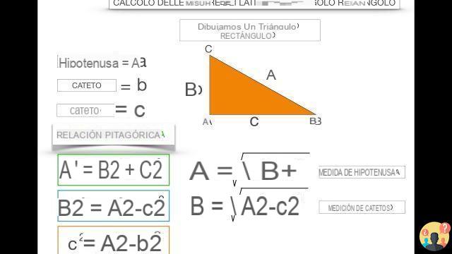 ¿Cómo encontrar el tercer lado de un triángulo?