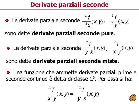 ¿Qué son las derivadas parciales?