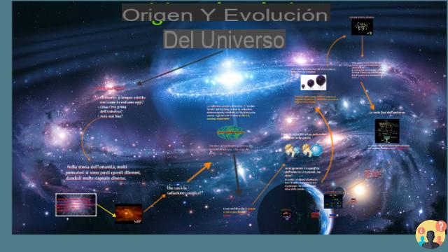 ¿Cómo se originó el universo?