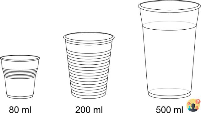 ¿Cuántos ml es un vaso pequeño de plástico?