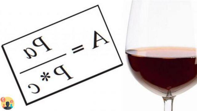 ¿Fórmula para calcular el alcohol en sangre?