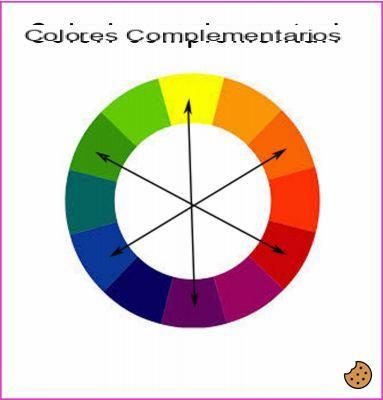 ¿Cuántos colores complementarios hay?