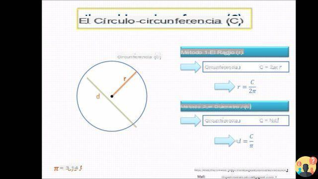 ¿Cómo se calcula el diámetro de un semicírculo?