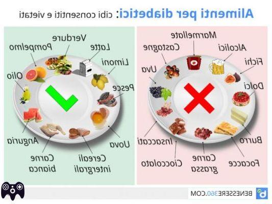 ¿Qué verduras puede comer un diabético?