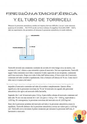 ¿Qué muestra el experimento Torricelli?