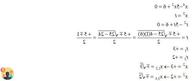 ¿Qué son las ecuaciones bicuadráticas?