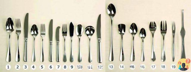 ¿Cuántos tipos de tenedores de postre hay?