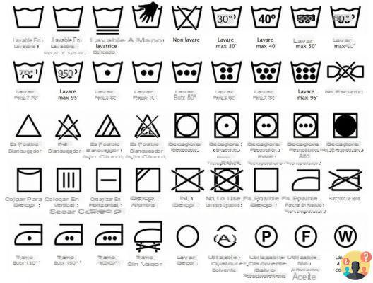 ¿Qué es el símbolo de lavado a máquina?