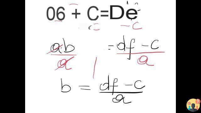¿Cómo derivar las fórmulas inversas?