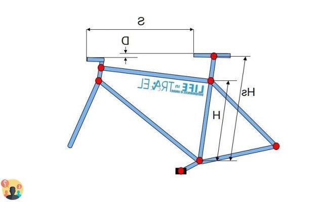 ¿Cómo se mide el cuadro de una bicicleta?