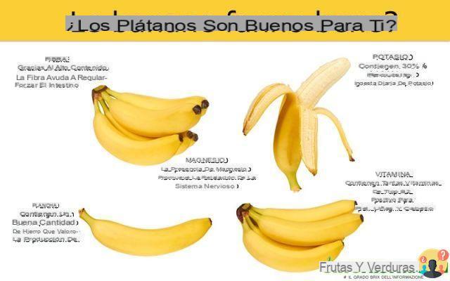 ¿Cuántos kg tiene un plátano?