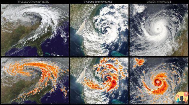 ¿Qué son los ciclones extratropicales?