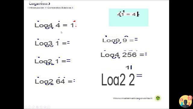 ¿Cómo se calcula un logaritmo?