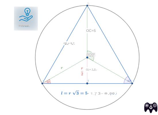 ¿Triángulo equilátero circunscrito por una circunferencia?