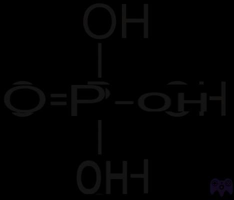 ¿Para qué se utiliza el ácido fosfórico?